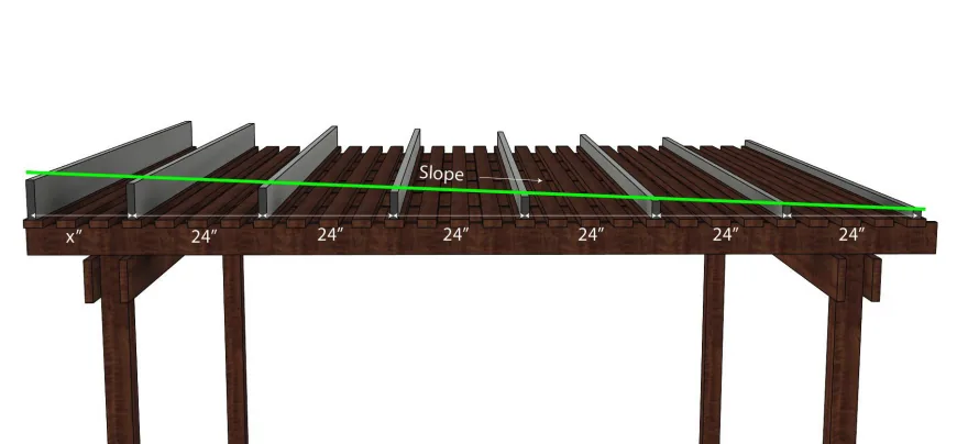Side view diagram of shims stepping down in height across a flat pergola to create drainage slope